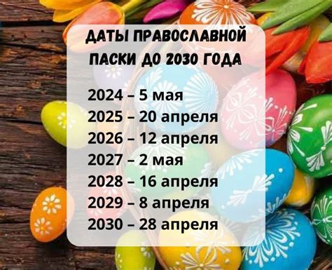 пасха в украине 2024